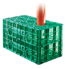 System Stormbox
