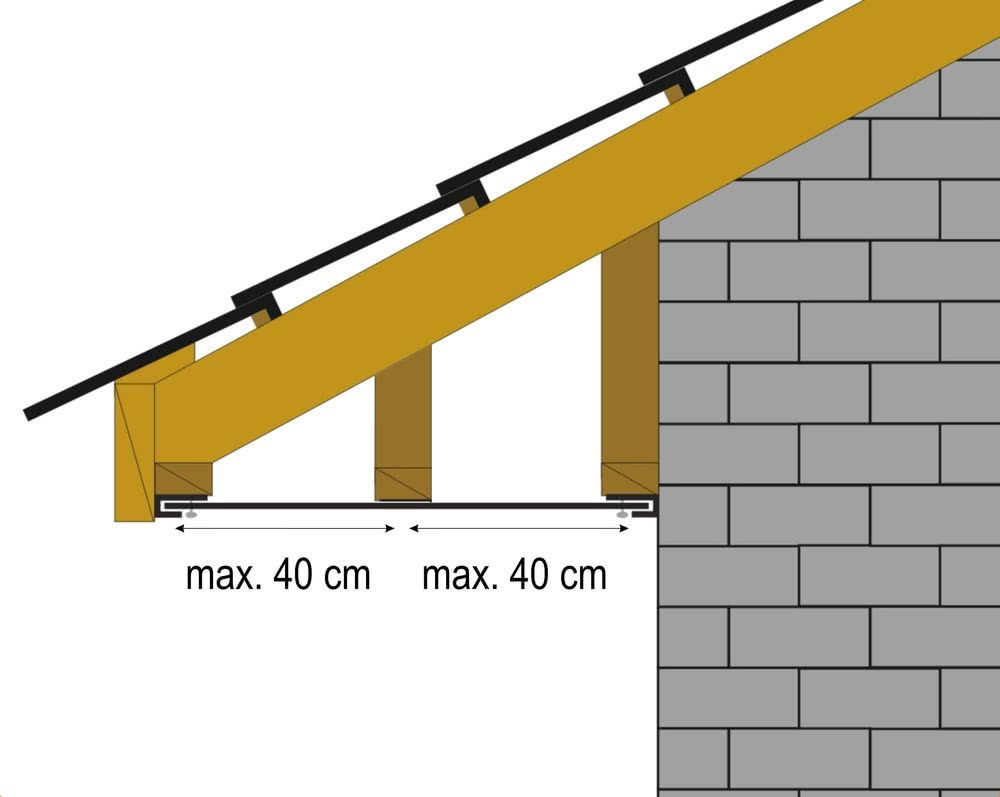 Mocowanie paneli podsufitki przy użyciu obramowania z listew J1/2 na całym obwodzie Mocowanie paneli podsufitki przy użyciu obramowania z listew J1/2 na całym obwodzie